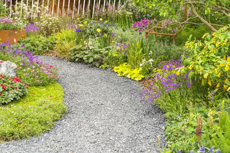 Landscape Gravel Installation